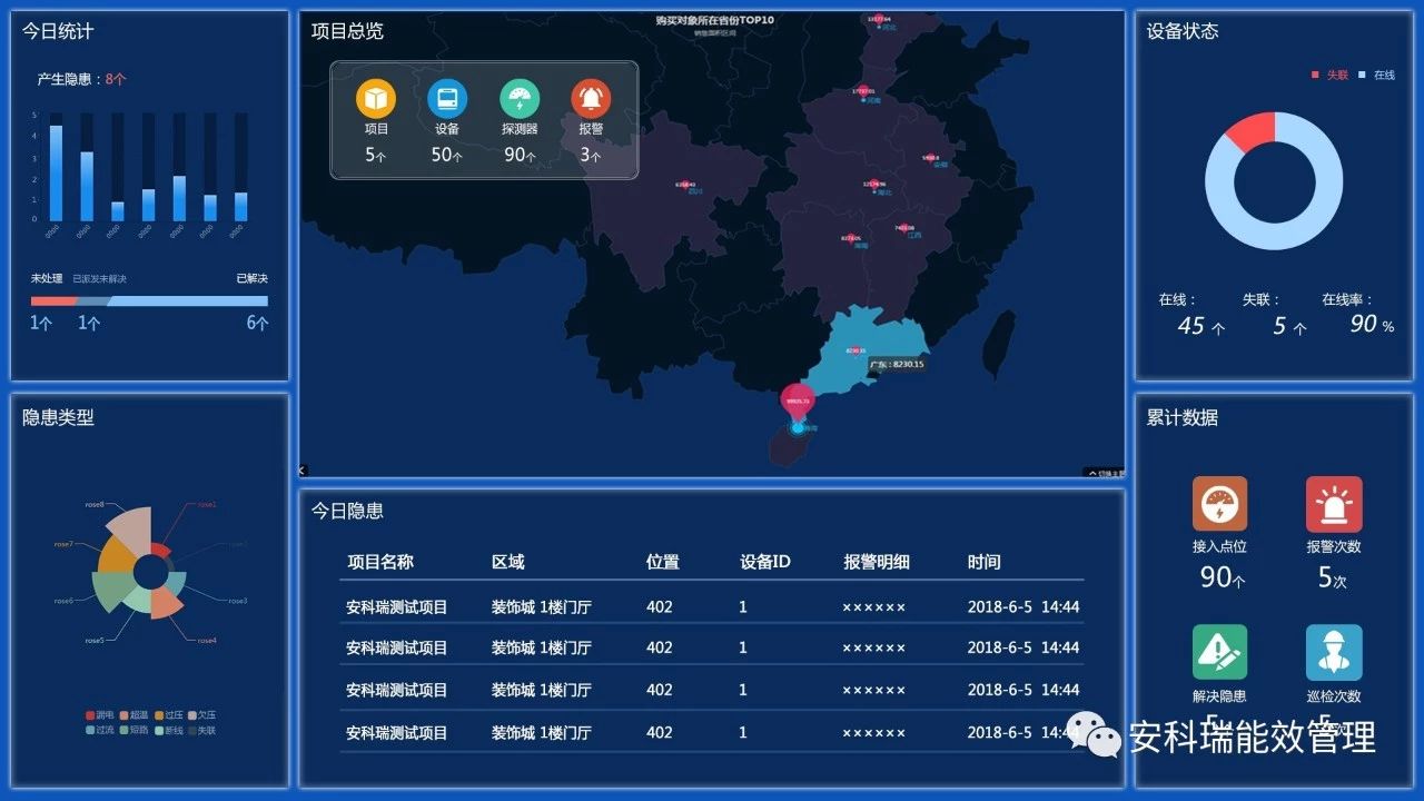 尊龙凯时(中国)人生就是搏!