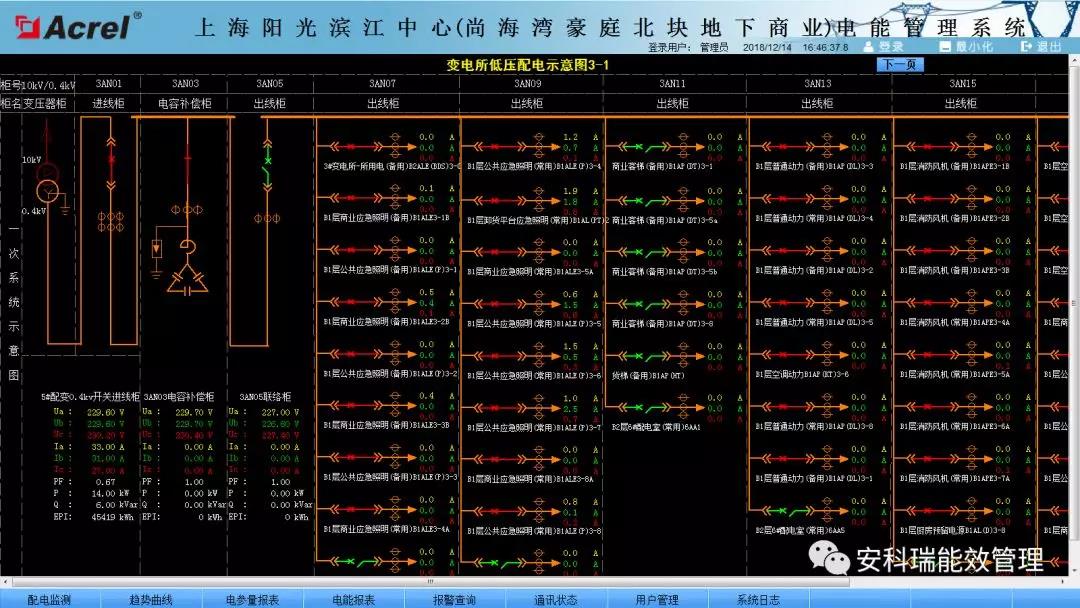 尊龙凯时(中国)人生就是搏!