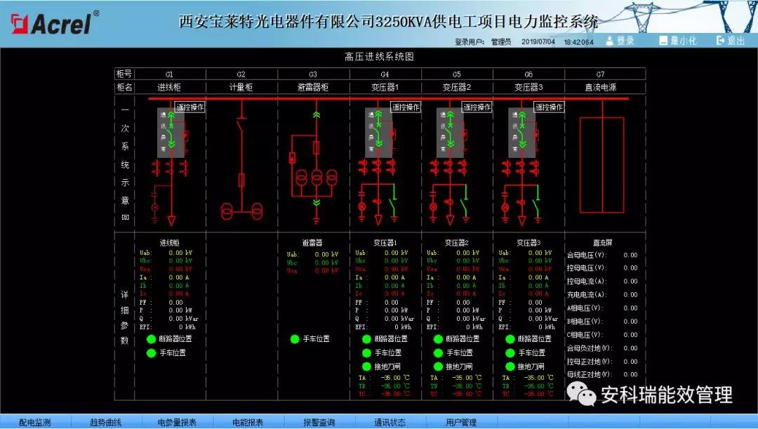 尊龙凯时(中国)人生就是搏!