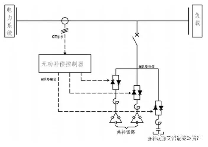尊龙凯时(中国)人生就是搏!