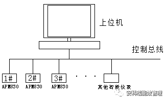 尊龙凯时(中国)人生就是搏!