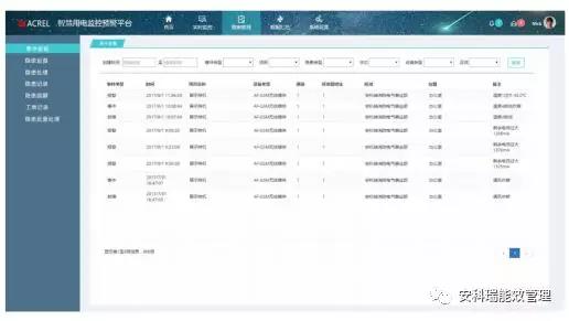 尊龙凯时(中国)人生就是搏!