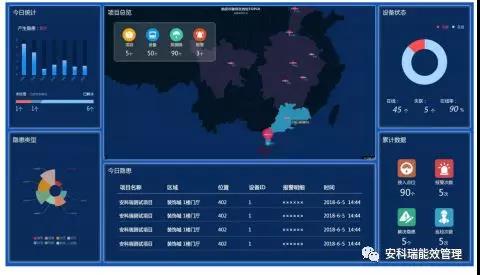 尊龙凯时(中国)人生就是搏!