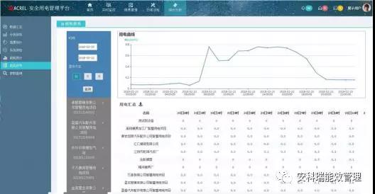 尊龙凯时(中国)人生就是搏!