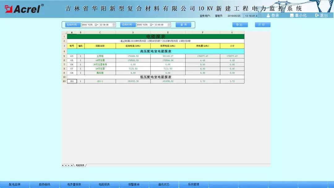 尊龙凯时(中国)人生就是搏!