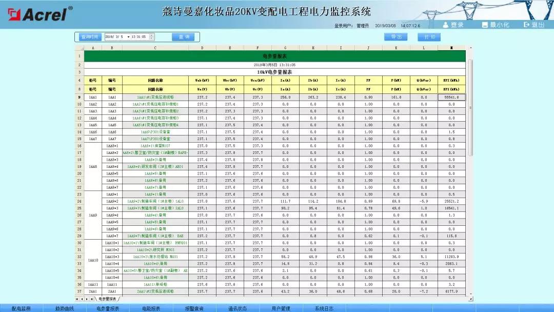 尊龙凯时(中国)人生就是搏!