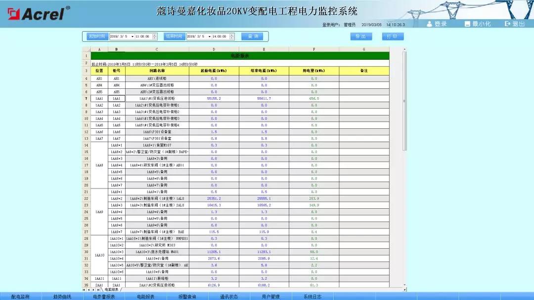 尊龙凯时(中国)人生就是搏!