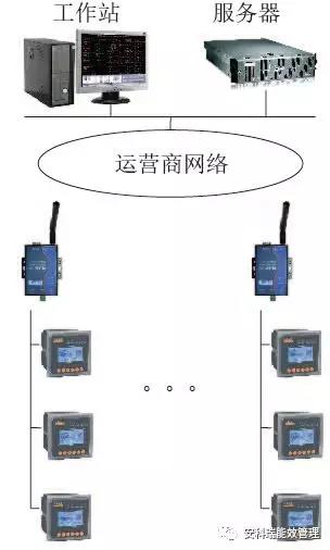 尊龙凯时(中国)人生就是搏!