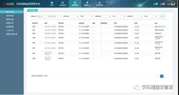 尊龙凯时(中国)人生就是搏!