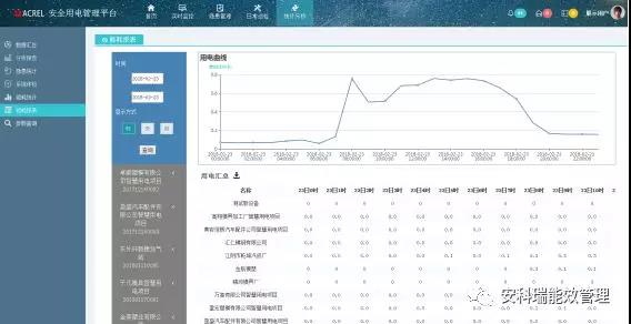尊龙凯时(中国)人生就是搏!