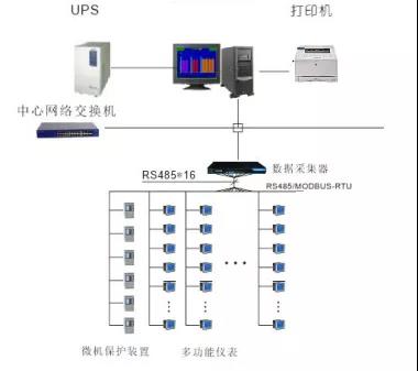 尊龙凯时(中国)人生就是搏!