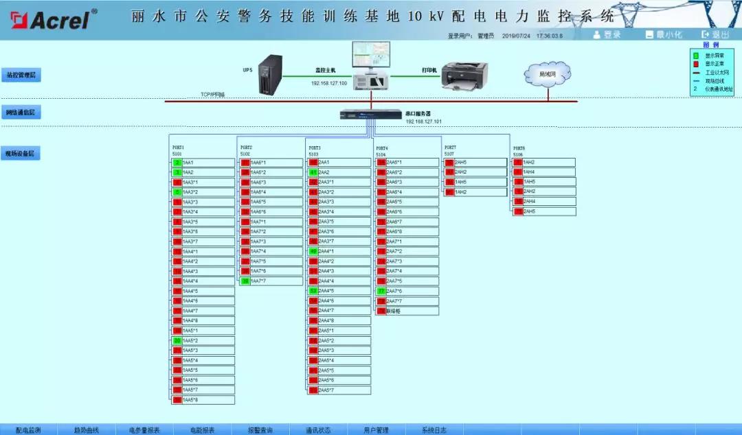 尊龙凯时(中国)人生就是搏!