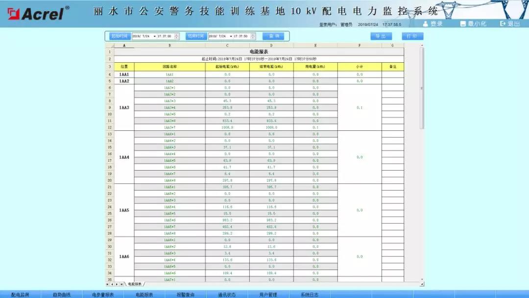 尊龙凯时(中国)人生就是搏!
