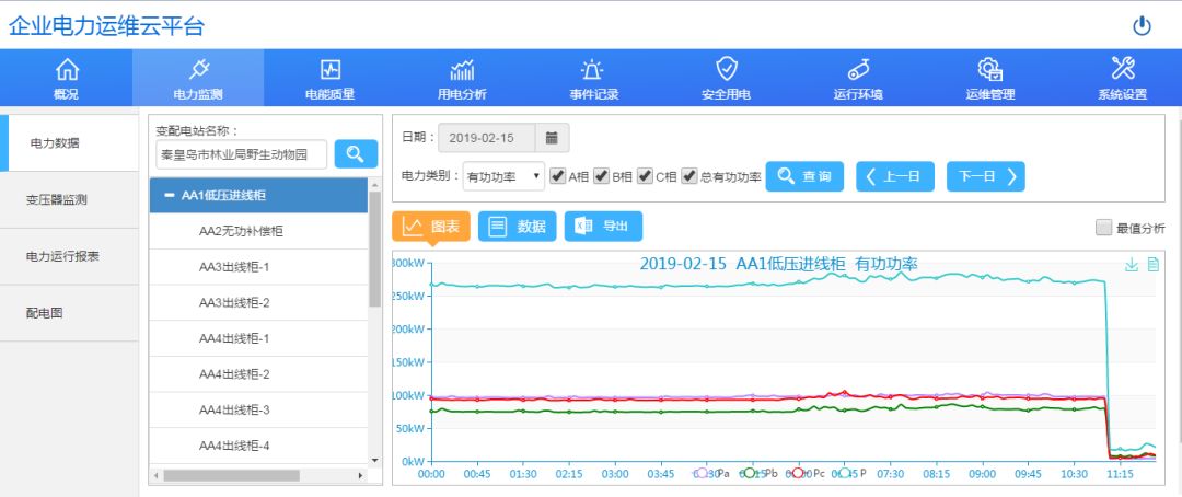 尊龙凯时(中国)人生就是搏!