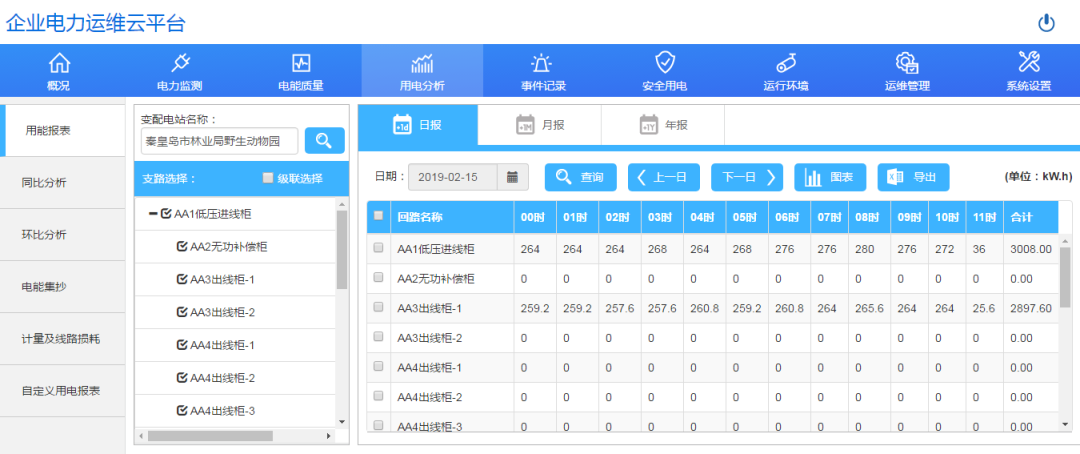 尊龙凯时(中国)人生就是搏!