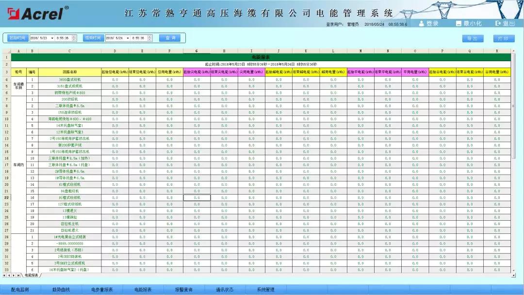 尊龙凯时(中国)人生就是搏!