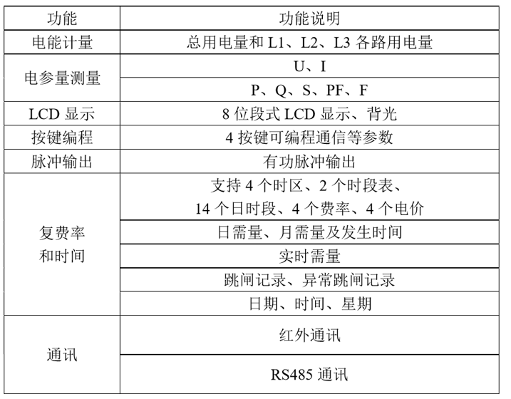尊龙凯时(中国)人生就是搏!