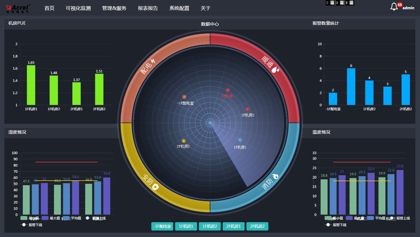尊龙凯时(中国)人生就是搏!