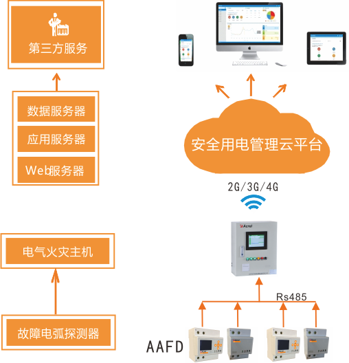 尊龙凯时(中国)人生就是搏!