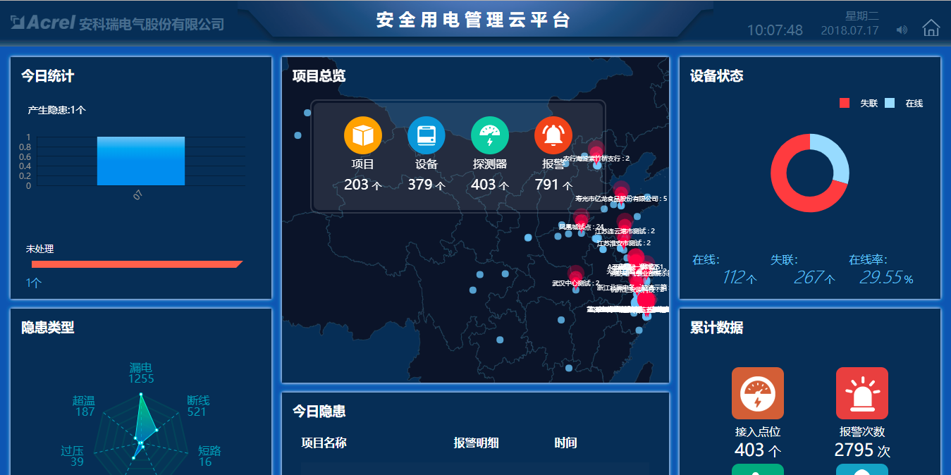 尊龙凯时(中国)人生就是搏!