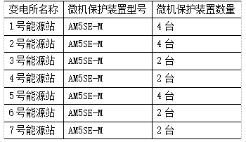 尊龙凯时(中国)人生就是搏!
