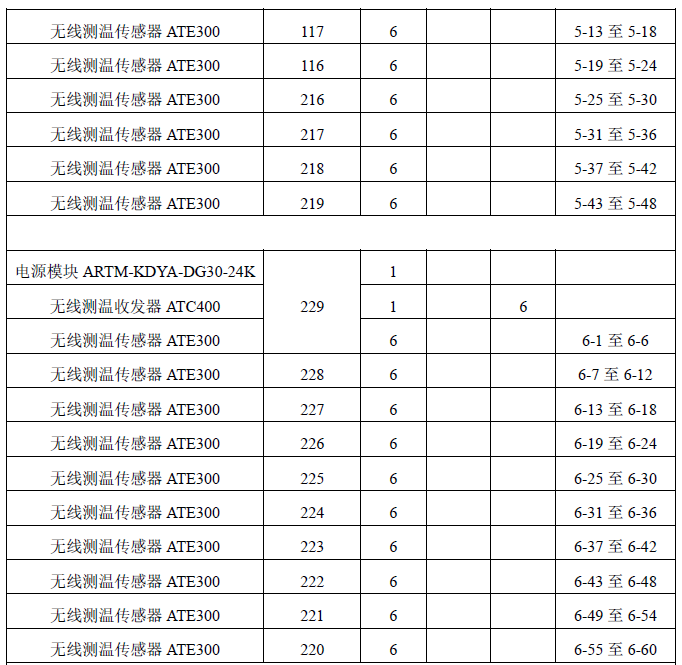 尊龙凯时(中国)人生就是搏!