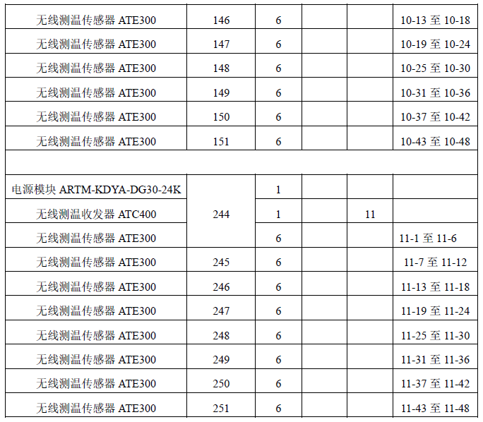尊龙凯时(中国)人生就是搏!