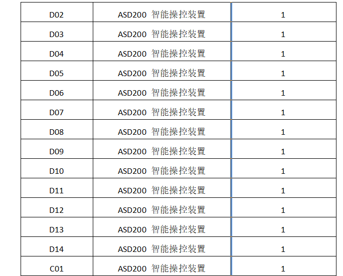 尊龙凯时(中国)人生就是搏!