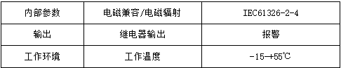 尊龙凯时(中国)人生就是搏!