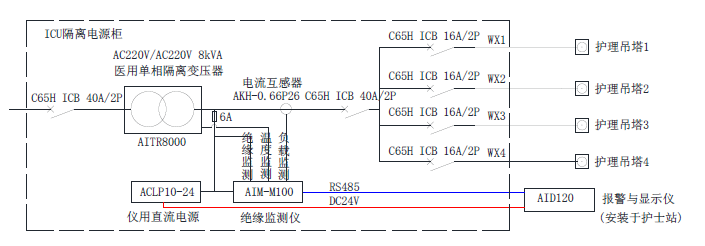尊龙凯时(中国)人生就是搏!