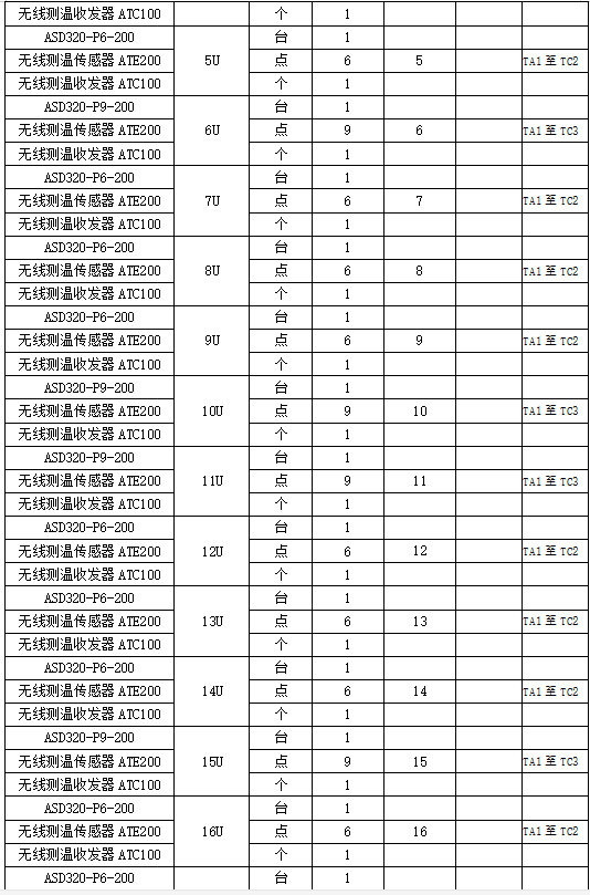 尊龙凯时(中国)人生就是搏!