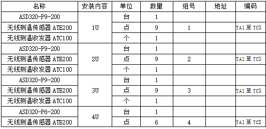 尊龙凯时(中国)人生就是搏!
