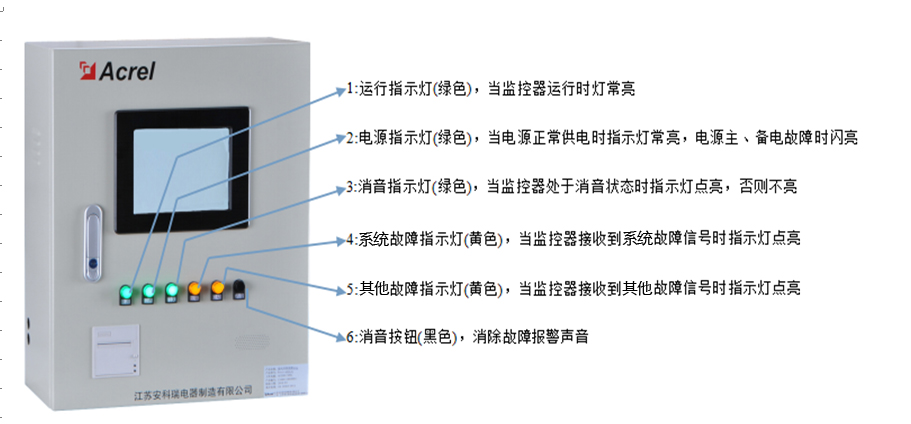 尊龙凯时(中国)人生就是搏!