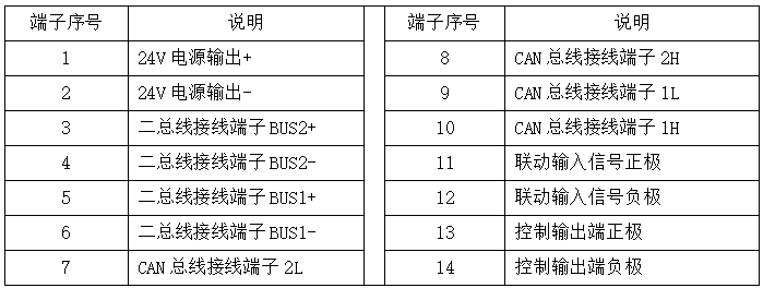 尊龙凯时(中国)人生就是搏!