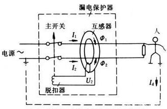 尊龙凯时(中国)人生就是搏!