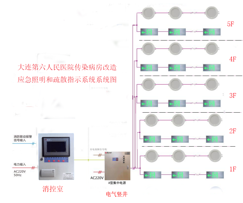 尊龙凯时(中国)人生就是搏!
