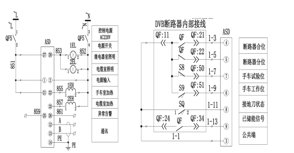 尊龙凯时(中国)人生就是搏!