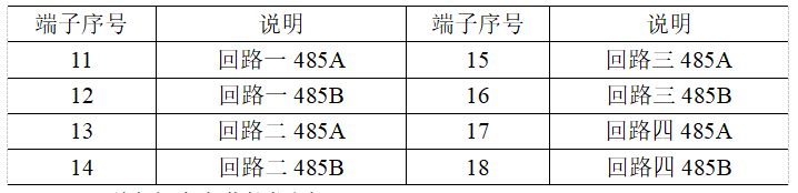 尊龙凯时(中国)人生就是搏!