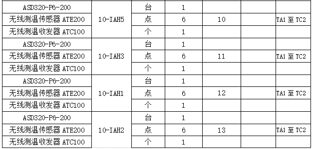 尊龙凯时(中国)人生就是搏!