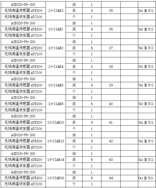 尊龙凯时(中国)人生就是搏!
