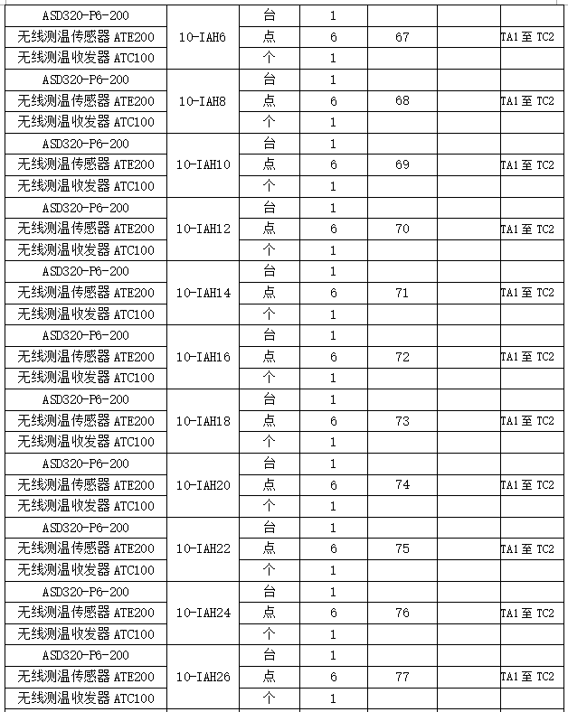 尊龙凯时(中国)人生就是搏!