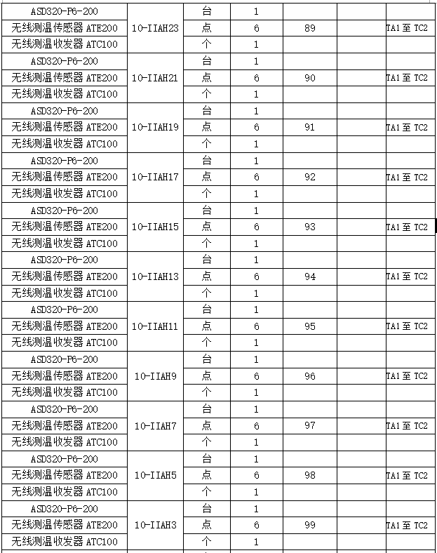 尊龙凯时(中国)人生就是搏!
