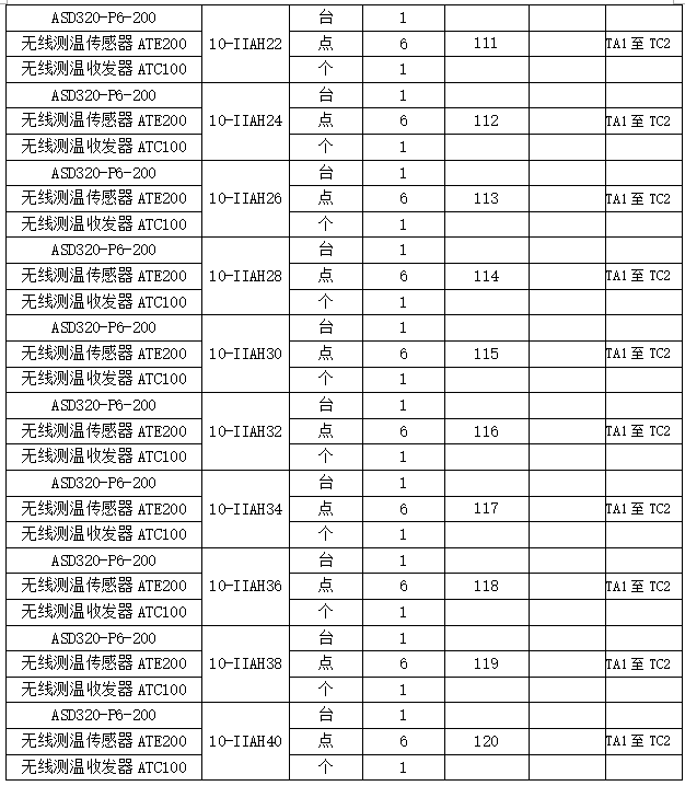 尊龙凯时(中国)人生就是搏!