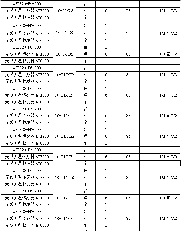 尊龙凯时(中国)人生就是搏!