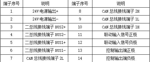 尊龙凯时(中国)人生就是搏!