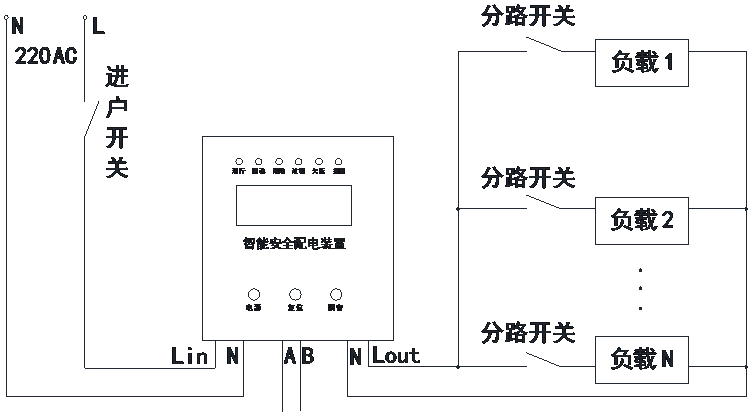 尊龙凯时(中国)人生就是搏!