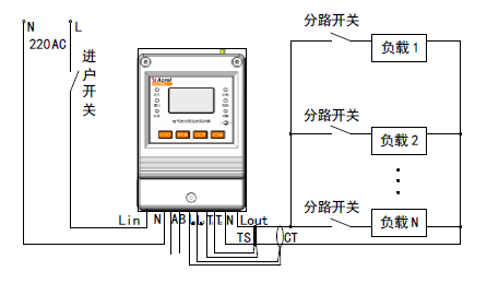 尊龙凯时(中国)人生就是搏!