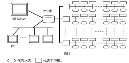 尊龙凯时(中国)人生就是搏!