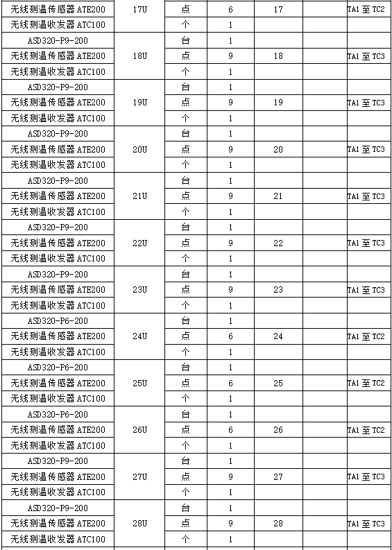 尊龙凯时(中国)人生就是搏!