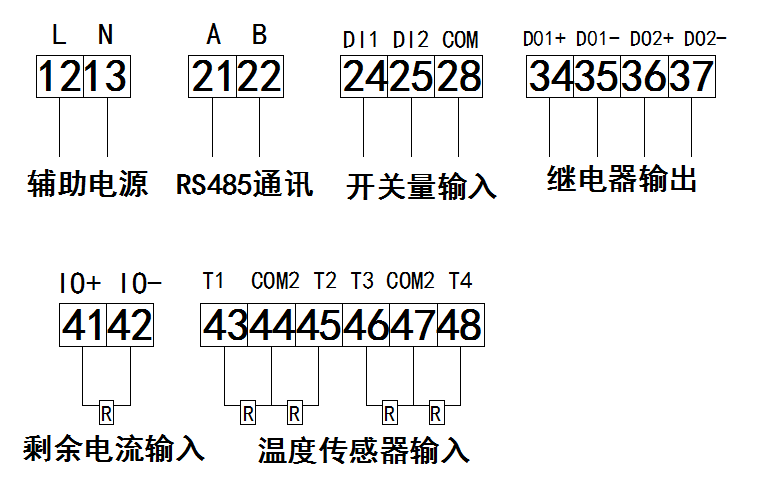 尊龙凯时(中国)人生就是搏!